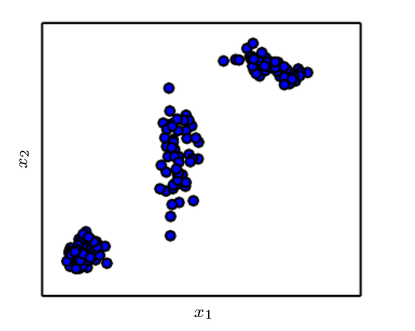 /images/ML_notes/deep_learning_book/01_sigmoid_distribution.thumbnail.png